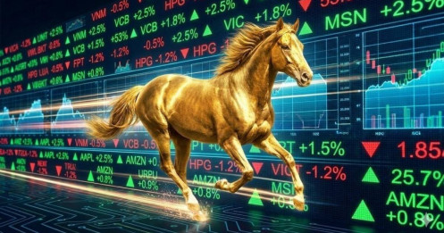 Đầu tư chứng khoán dưới góc nhìn ngũ hành năm Bính Ngọ