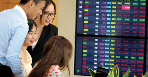 Cổ phiếu DXG - Có đang ở chân sóng?