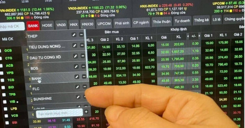 Dự báo nhóm cổ phiếu sẽ "phi mã" đầu năm Ngọ