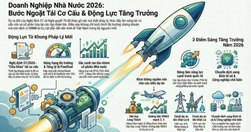Mã lực khởi xuân 2026