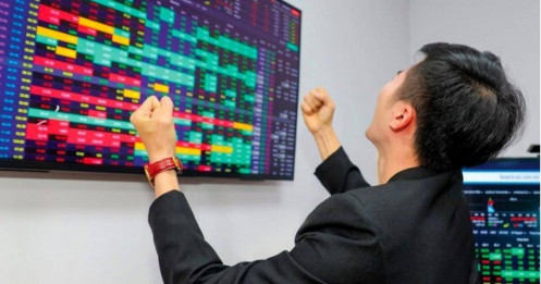 Sai lầm lớn nhất khiến NĐT thua lỗ trong năm 2025﻿