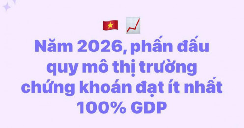 🚀 Mục Tiêu 100% GDP Cho Thị Trường Chứng Khoán: VN-Index 2.550 Điểm – Giấc Mơ Hay Kịch Bản Đang Được Lập Trình?