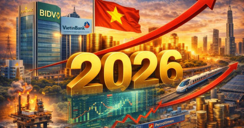 Kinh Tế Nhà Nước 2026: “Cỗ Máy Quốc Gia” Được Khởi Động Lại – Sóng Định Giá Mới Trên Thị Trường Chứng Khoán Đang Hình Thành?