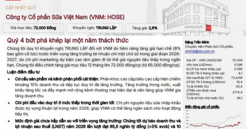 Vì sao doanh thu VNM được dự báo vượt mốc 65.000 tỷ đồng năm 2026