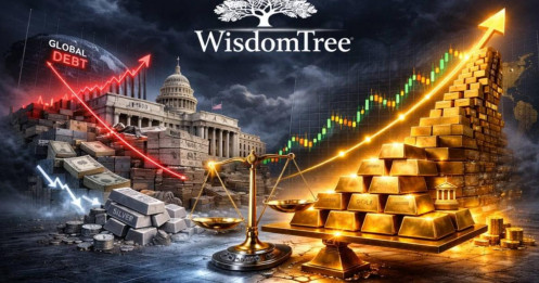 Nợ công tăng mạnh và bất ổn chính sách đang giúp Vàng vượt lợi thế so với Bạc