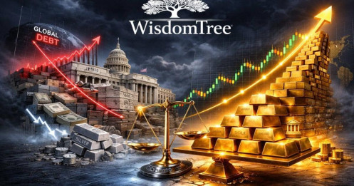 Nợ công tăng nhanh và bất ổn chính sách đang khiến vàng trở nên hấp dẫn hơn bạc