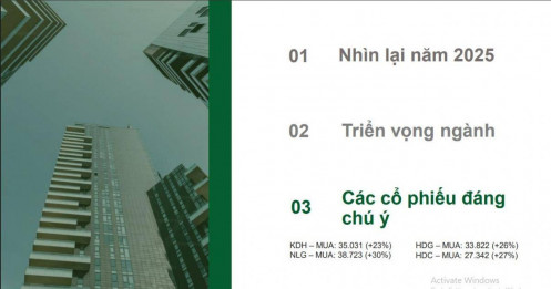 4 cổ phiếu BĐS được khuyến nghị mua năm 2026: Lý do là gì?