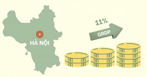 Kinh tế Hà Nội sẽ phát triển ra sao tới 2045?