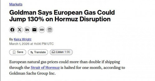 Goldman Sachs cảnh báo: Giá khí đốt châu Âu có thể tăng 130% chỉ trong 1 tháng vì xung đột ở Iran