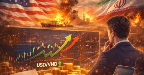 Xung đột Mỹ – Iran leo thang: cú sốc ngắn hạn hay khởi đầu chu kỳ lớn mới của thị trường?