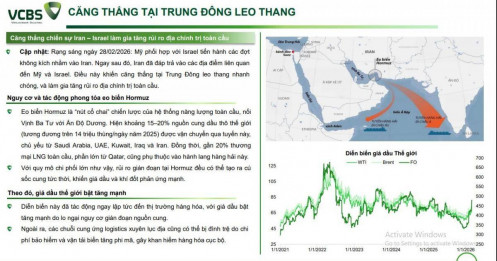 Trung Đông dậy sóng: Ngân hàng, BĐS tại Việt Nam chịu tác động ra sao?
