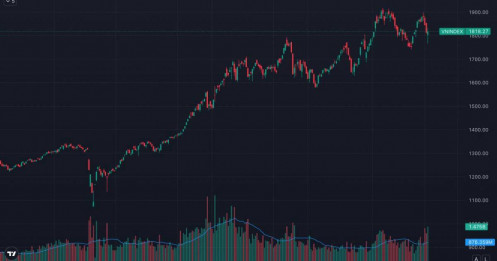 Rũ hàng 47 điểm rồi hồi sinh: VN-Index tạo “cú rút chân” lịch sử - dòng tiền 2 tỷ USD đang nói điều gì?