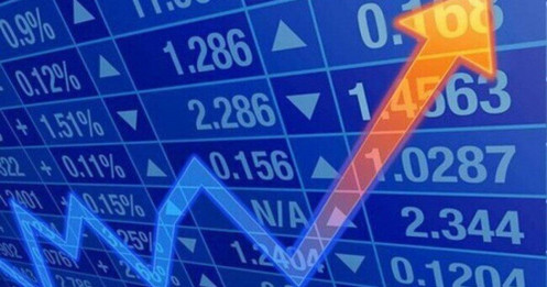 Nhận định thị trường VNIndex - Phân tích cổ phiếu - Cổ phiếu tăng như VSC, VCI