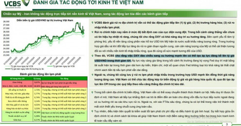 Xung đột Mỹ - Iran có thể gây áp lực lên tỷ giá USD/VND, tiêu cực nhẹ tới ngành ngân hàng