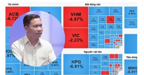 Dầu vượt 100 USD/thùng, VN-Index mất hơn 100 điểm, chuyên gia nói gì?