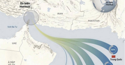 Mỹ có đủ sức bảo vệ tàu dầu tại Eo biển Hormuz giữa “rừng” tên lửa và UAV của Iran?