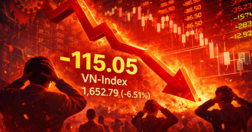 Cú rơi lịch sử của VN-Index ngày 9/3: Kịch bản 2020 đang lặp lại?