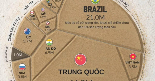 Tại sao Mỹ tấn công Iran (phần 4)