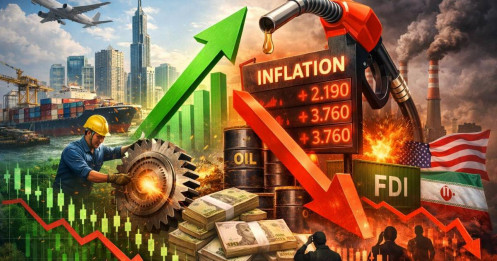 Vĩ Mô Việt Nam Tháng 02/2026: Tăng Trưởng 11% Nhưng “Hai Tốc Độ” Đang Lộ Diện - Cơ Hội Hay Cảnh Báo Cho Nhà Đầu Tư?