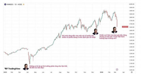 Mỗi lần Chủ tịch SSI lên tiếng khi TTCK giảm mạnh, VnIndex đều bật tăng