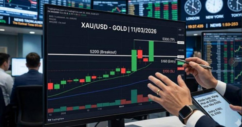 Vàng và cú hích lịch sử: khi ngưỡng 5200 trở thành bệ phóng