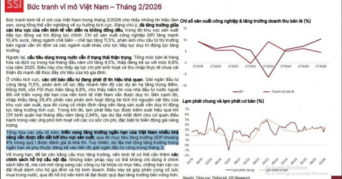 GDP quý I/2026 sẽ đạt 8%