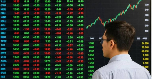Tổng hợp thị trường phiên giao dịch ngày 12/03/2026