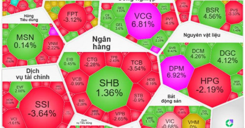 Kết Phiên 12/03/2026: Vn-Index Lùi Bước Trước Ngưỡng 1.700 – Phân Hóa Mạnh Mẽ Giữa Áp Lực Chốt Lời Và "Ngòi Nổ" Pháp Lý