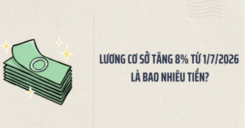 Dự kiến tăng lương cơ sở 8% từ 1/7/2026: Cán bộ, công chức sẽ được tăng bao nhiêu tiền?