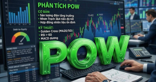 Siêu Phẩm POW: Tín Hiệu Đảo Chiều Xác Nhận – Cơ Hội Cuối Để Gom Hàng Ở Vùng Định Giá Thấp?