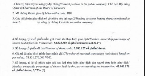 Áp lực margin chưa dừng: Gần 12 triệu cổ phiếu DIG của gia đình Chủ tịch bị bán giải chấp