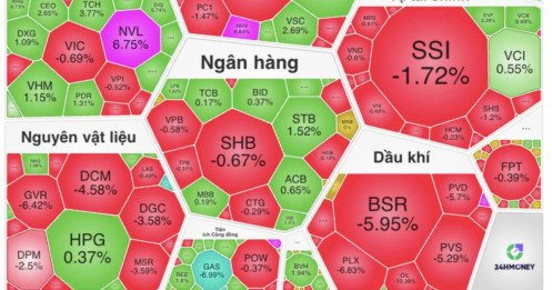 Cổ phiếu dầu khí "đỏ lửa", đầu tư công bất ngờ "nổi sóng"