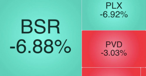Cổ phiếu dầu khí, hóa chất, phân bón lao dốc sau tuyên bố “nóng” của Iran tại Liên Hợp Quốc