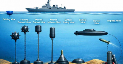 “Ma trận thủy lôi” và chiến thuật “bầy sói”: Át chủ bài của Iran tại eo biển Hormuz?