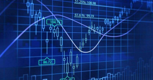 Bắt Mạch Chứng Khoán Ngày 13/03/2026: Chỉnh là để lên hay “bẫy” xả hàng bắt đầu?