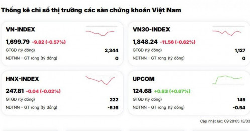 Chứng khoán châu Á lao dốc khi nhà đầu tư lo ngại chiến sự Trung Đông kéo dài
