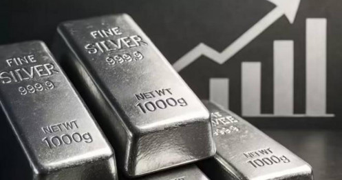 Bạc Điều Chỉnh Trước Thềm Quyết Định Lãi Suất – Thị Trường Thận Trọng Chờ Tín Hiệu Từ Fed