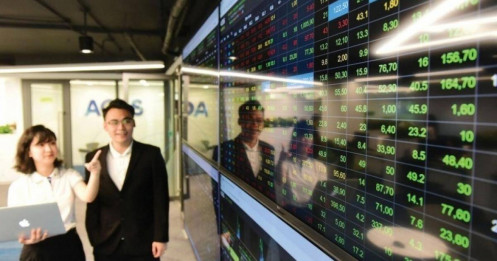 Thị trường rung lắc, VN-Index tìm vùng cân bằng mới