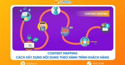 Content Mapping: Cách xây dựng nội dung theo hành trình khách hàng