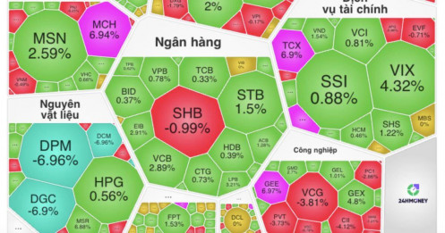 Ngoại đạp không nương tay, VIC vẫn trụ cứng – Bí ẩn lực cầu khổng lồ