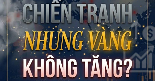 Vì sao chiến tranh xảy ra nhưng giá vàng lại không tăng mạnh như trước?