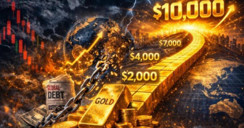 Giá vàng sẽ lên đến 10.000 USD/ounce vào năm 2029?