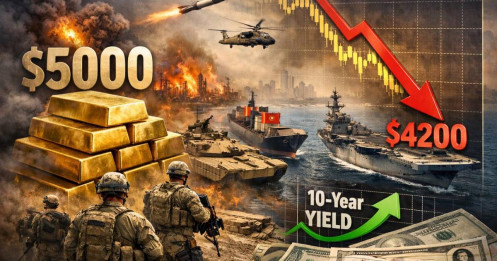 Nghịch lý thị trường: Vì sao căng thẳng Iran càng leo thang nhưng kim loại quý lại suy yếu?