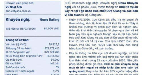DGC sẽ đối mặt kịch bản đánh mất lợi thế tự chủ đầu vào?