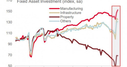 Đòn bẩy năng lượng và thương mại: Trung Quốc tái định vị sức mạnh trước thềm thượng đỉnh với Mỹ