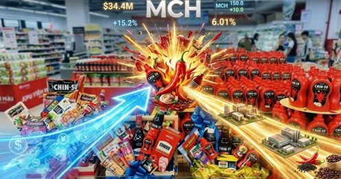 Masan Consumer (MCH) nới room ngoại 100%: Cú hích tỷ USD và bệ phóng từ nền tảng kinh doanh cốt lõi