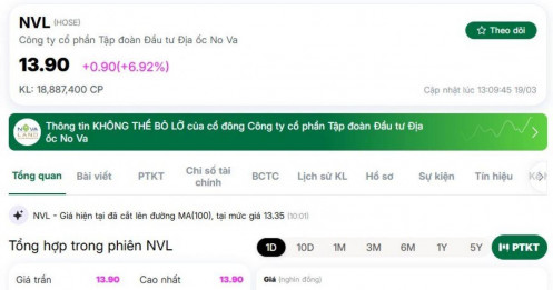 Ai đang âm thầm gom NVL trong nhịp tăng này?