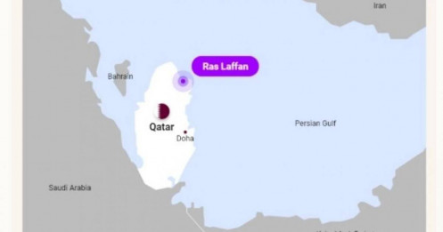 Rủi ro từ vụ tập kích của Iran vào cơ sở LNG lớn nhất thế giới