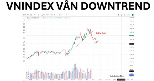 Vnindex vẫn đang downtrend?