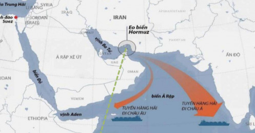 Kinh tế Việt Nam trước sức ép kép: Giá dầu nóng lên, thuế Mỹ siết chặt